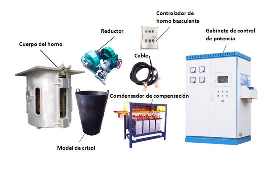 Four à induction pour la fusion du métal, machine à fondre le cuivre